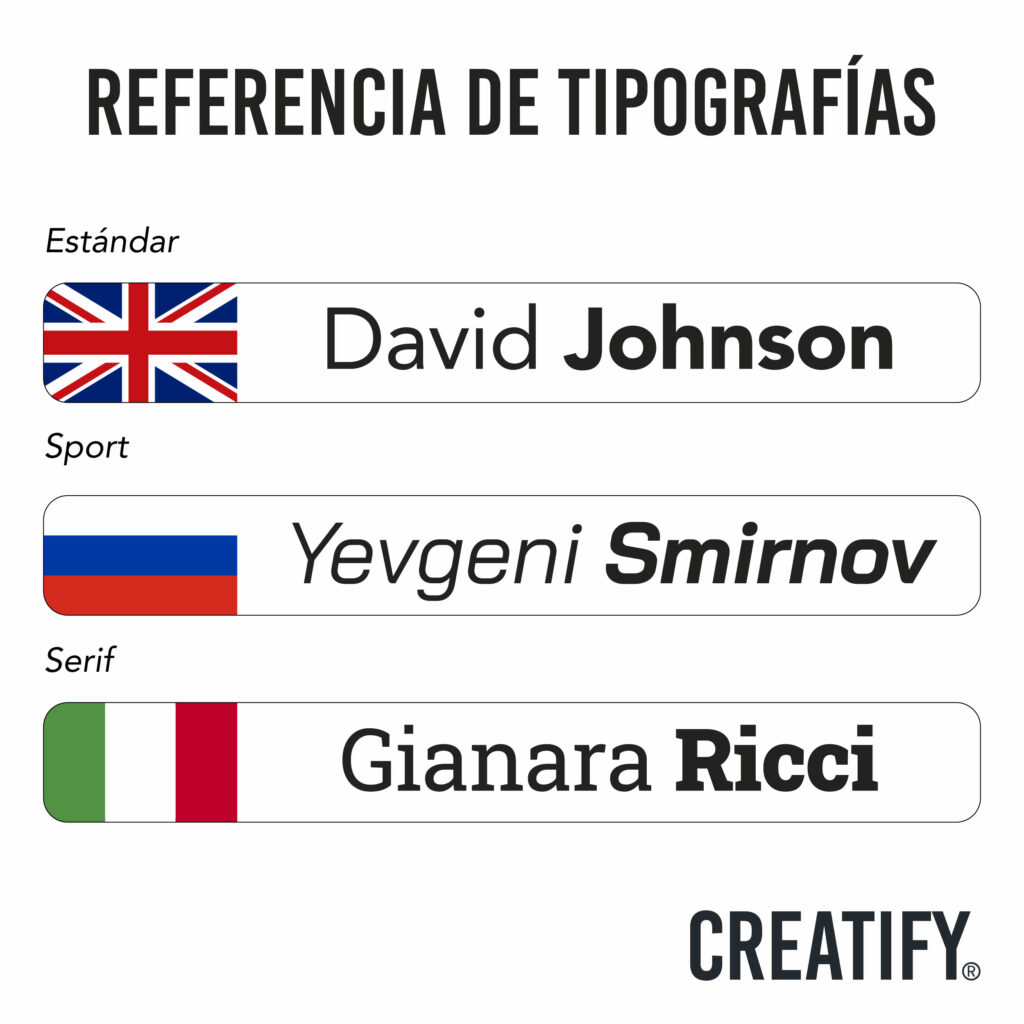 tipografias para calcomanias con nombre y bandera