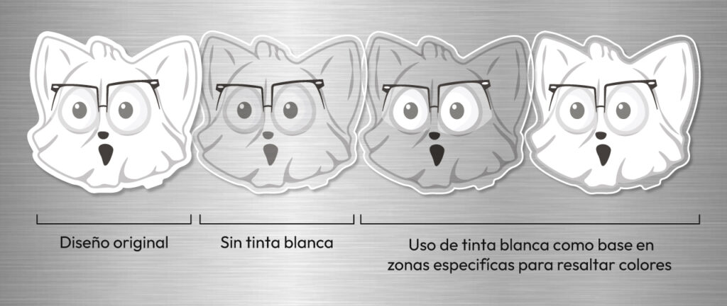 guia de uso de tinta blanca en stickers transparentes