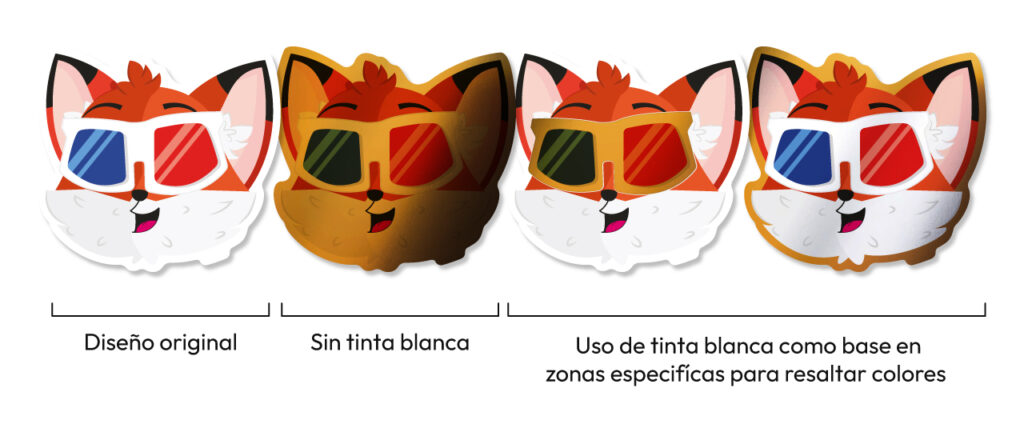 guia de uso de tinta blanca en stickers metalicos espejo