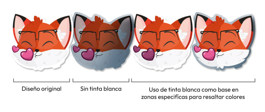 guia de uso de tinta blanca en stickers metalicos