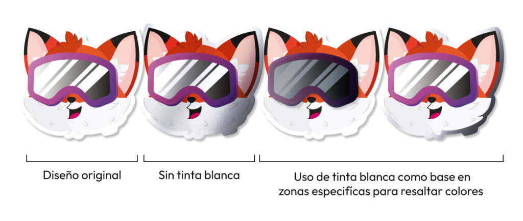 guia de uso de tinta blanca en stickers metalicos espejo